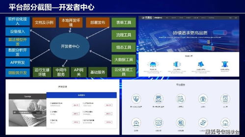 工業互聯網架構、建設方案與數據服務